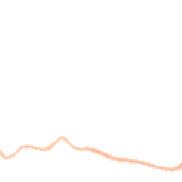 Night-time road noise heatmap for DY9 9SS