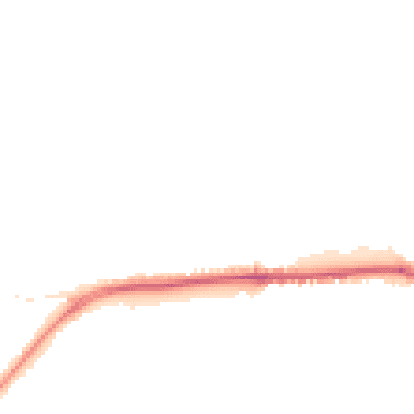 Night-time road noise heatmap for EN5 4DP