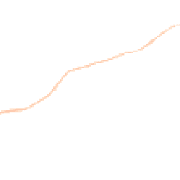 Night-time road noise heatmap for EX15 3EE