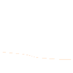Night-time road noise heatmap for EX16 9JF