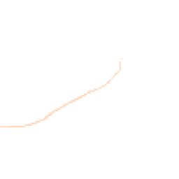 Night-time road noise heatmap for EX33 1PW