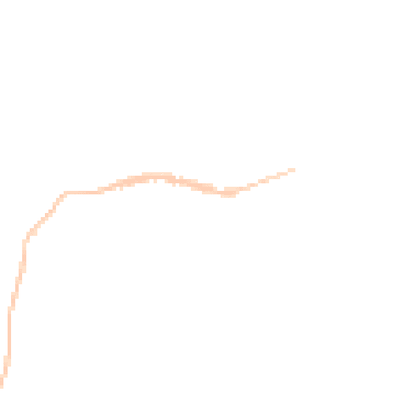 Night-time road noise heatmap for EX39 1FE