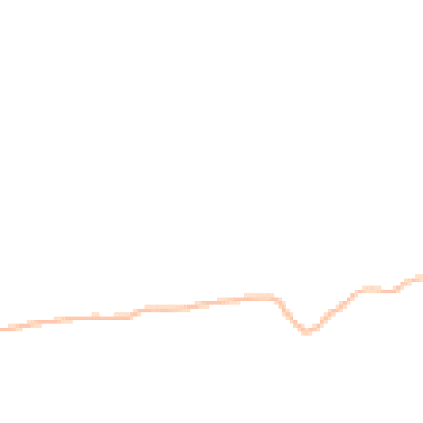 Daytime road noise heatmap for EX6 6LR
