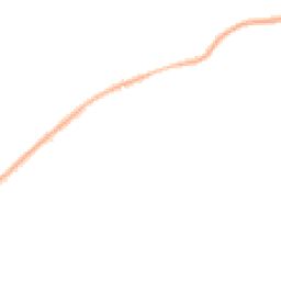 Night-time road noise heatmap for FY3 8FS