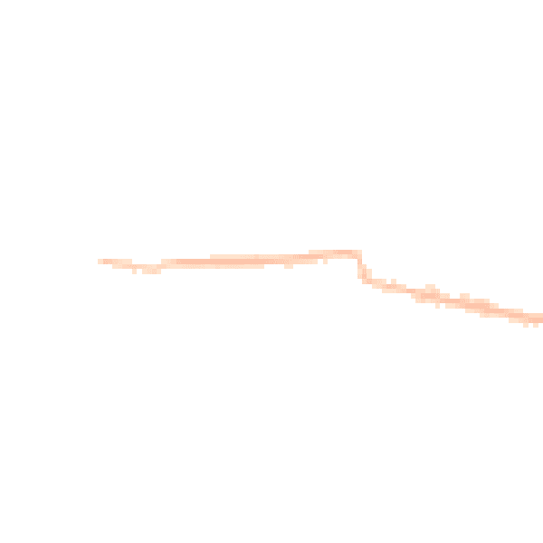 Night-time road noise heatmap for FY6 0AD