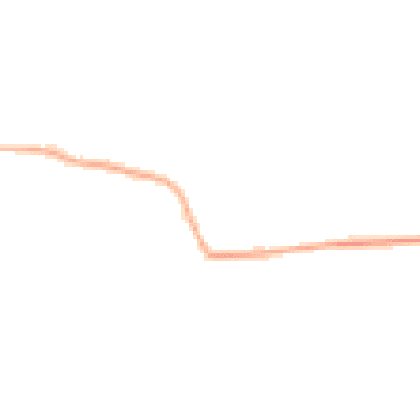 Night-time road noise heatmap for FY6 8GW