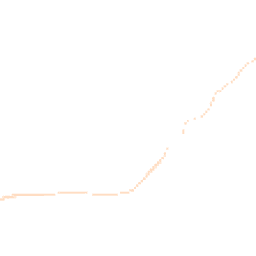 Night-time road noise heatmap for GL11 5TG