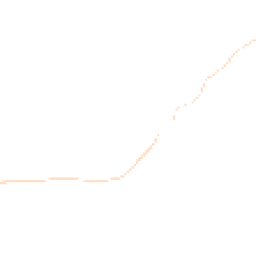 Night-time road noise heatmap for GL11 5TJ