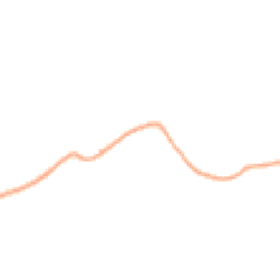 Daytime road noise heatmap for GL18 1RJ