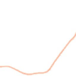 Night-time road noise heatmap for GL19 4DJ