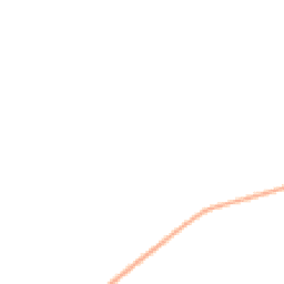 Night-time road noise heatmap for GL19 4NE