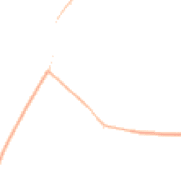 Daytime road noise heatmap for GL20 6JB