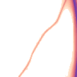 Night-time road noise heatmap for GL20 7EE