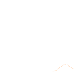 Night-time road noise heatmap for GL51 3NZ