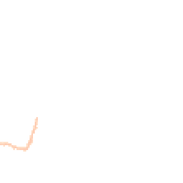 Night-time road noise heatmap for GL52 8BD