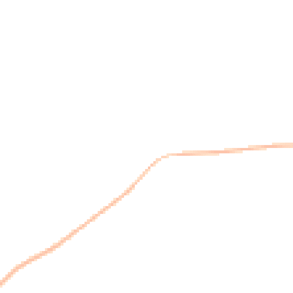 Night-time road noise heatmap for GL54 3QP