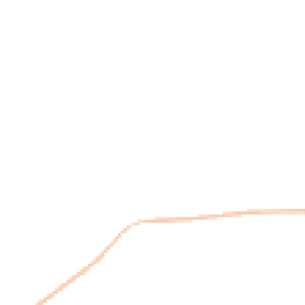 Night-time road noise heatmap for GL54 3QT
