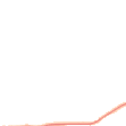 Night-time road noise heatmap for GL6 8AG