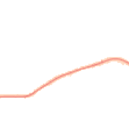 Night-time road noise heatmap for GL6 8QA