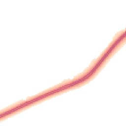 Night-time road noise heatmap for GU10 5EU