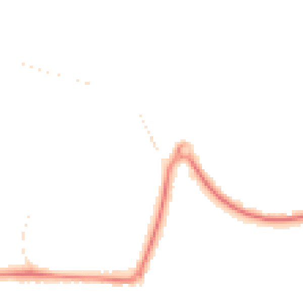 Night-time road noise heatmap for GU21 8UB