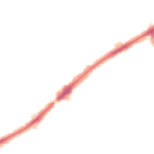 Night-time road noise heatmap for HA3 8BL