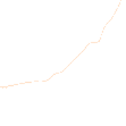 Night-time road noise heatmap for HR8 1FD