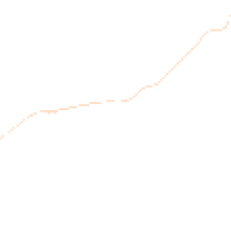 Night-time road noise heatmap for HR8 1QX