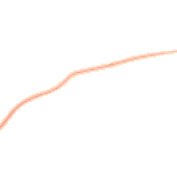 Night-time road noise heatmap for HU10 7DZ