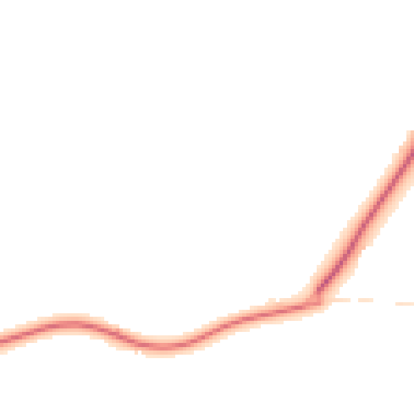 Night-time road noise heatmap for IP12 2PX