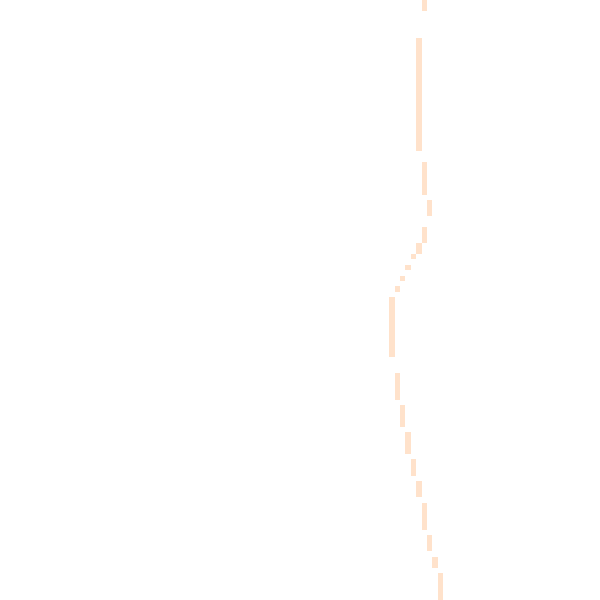 Night-time road noise heatmap for IP13 8DA