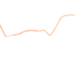 Night-time road noise heatmap for IP19 0DU