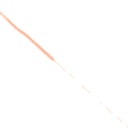 Night-time road noise heatmap for IP21 5TN