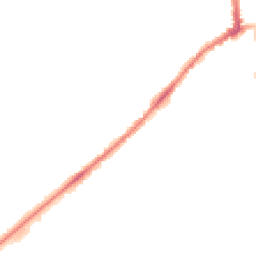 Night-time road noise heatmap for IP27 0EW