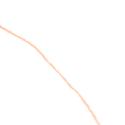 Night-time road noise heatmap for IP6 8DU