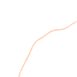 Night-time road noise heatmap for IP6 8HR