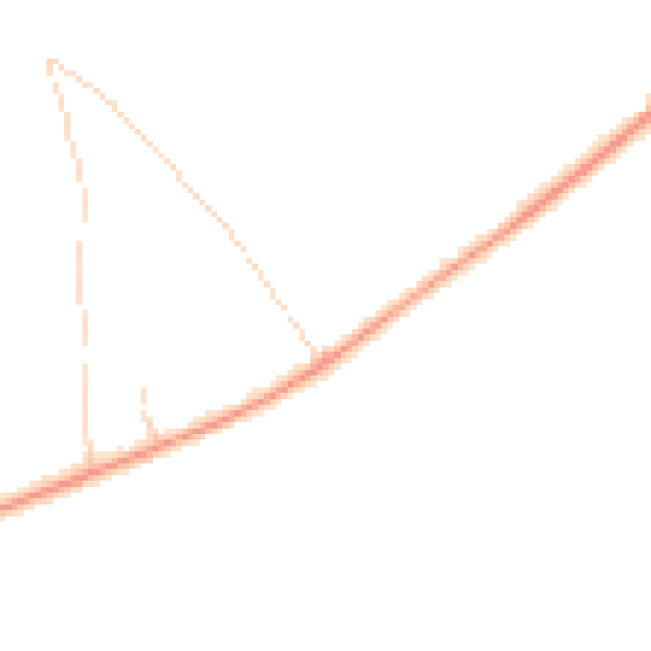 Daytime road noise heatmap for KT20 7LT