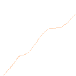 Night-time road noise heatmap for LA18 5LU