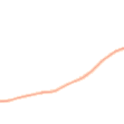 Night-time road noise heatmap for LE12 9TU