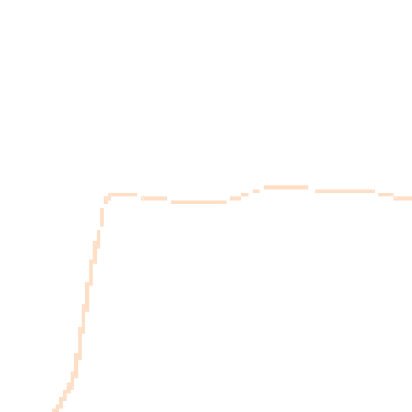Night-time road noise heatmap for LN13 9QJ