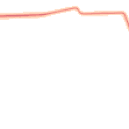 Daytime road noise heatmap for LN8 2DG