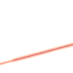 Daytime road noise heatmap for LN8 2DN