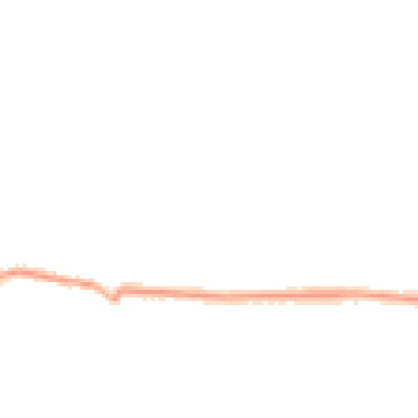 Night-time road noise heatmap for M19 3YN