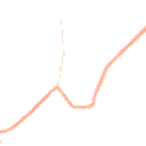 Night-time road noise heatmap for M26 2XZ