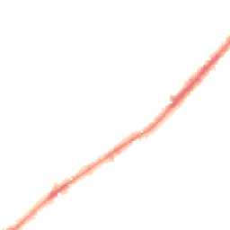 Night-time road noise heatmap for M35 0DE