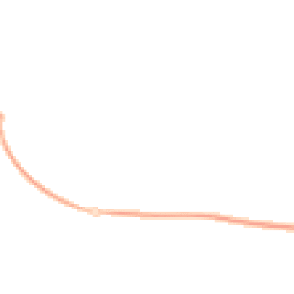 Night-time road noise heatmap for ME12 4BZ