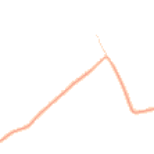 Daytime road noise heatmap for ME12 4ES