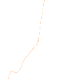 Daytime road noise heatmap for ME13 0QD