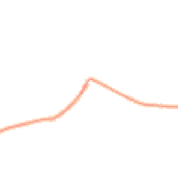 Daytime road noise heatmap for MK16 9ET