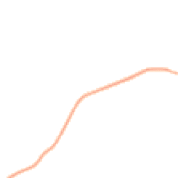 Daytime road noise heatmap for MK18 5AJ
